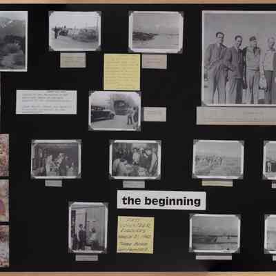 Panel, Display