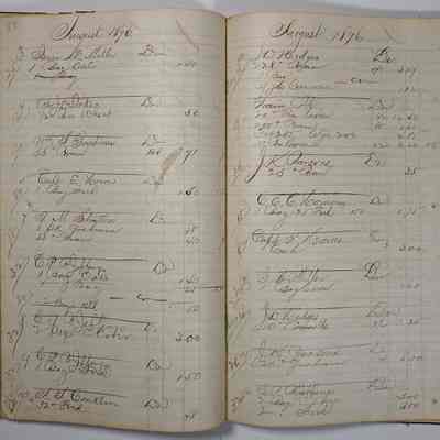 Account book for mill grinding services and goods, East Hampton, Long Island, 1875-1893 | Montauk Library Archives
