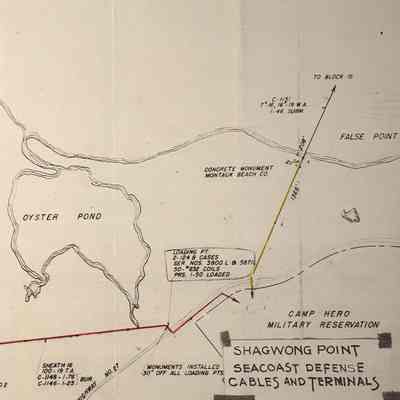 Shagwong Point Seacoast Defense Cables and Terminals