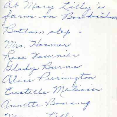List of Names of those Photographed at 1991.34.1.a