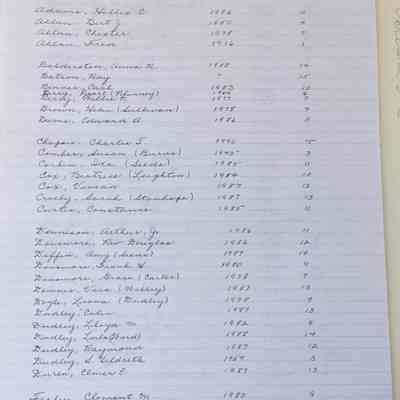 Obituaries of Local Interest Collected by Donald and Mina (Higgins) Phinney