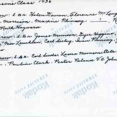 Identification of class members.