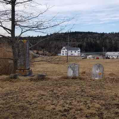 Bell Family Cemeteries