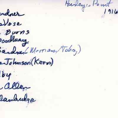 Names of girls in photo.