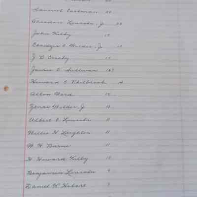 Papers Related to Dennysville, Maine, Selectmen