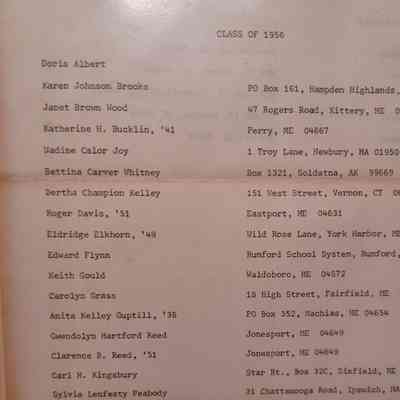 List of Alumni, Washington State Teachers College