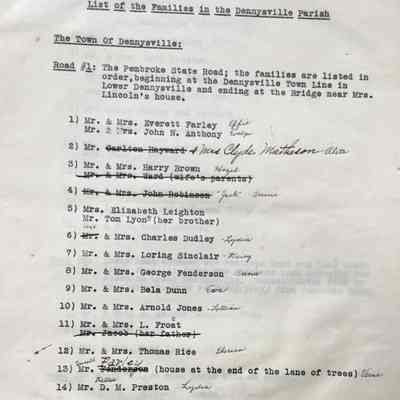 Miscellaneous Historical Notes and Memoirs