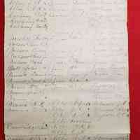          Dennysville Voter List, October12, 1900, p. 1.
   