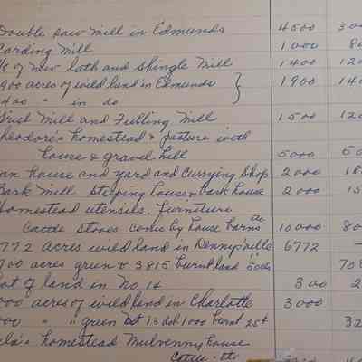 Valuation of Land Holdings and Estate of Benjamin and Thomas Lincoln