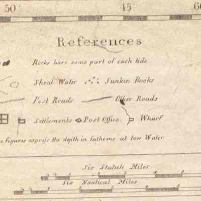 References, B.R. Jones Map of Passamaquoddy and Machias: Legend for symbols used in Benjamin R. Jones map of Passamaquoddy and Machias, originally published in 1810, revised and republished in 1824.