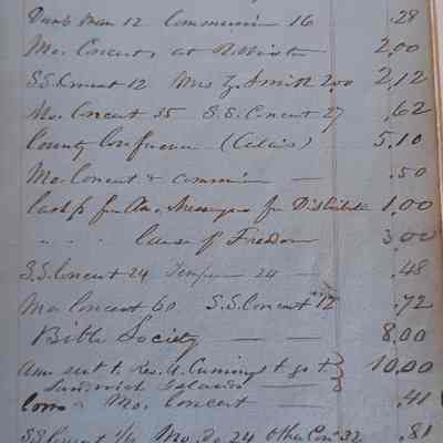 Sample page from contributions book: March 1850